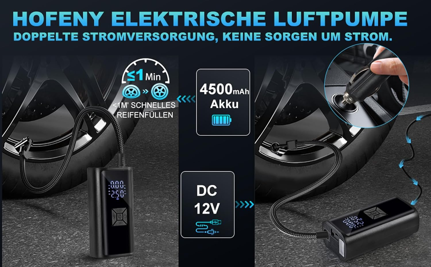 Akku-Luftpumpe mit 4500-mAh-Akku und 12-V-Fahrzeugbetrieb
