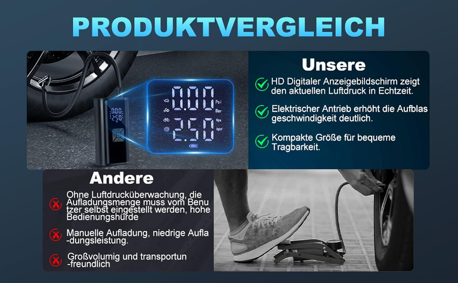 Digitale Akku-Luftpumpe mit Display im Produktvergleich